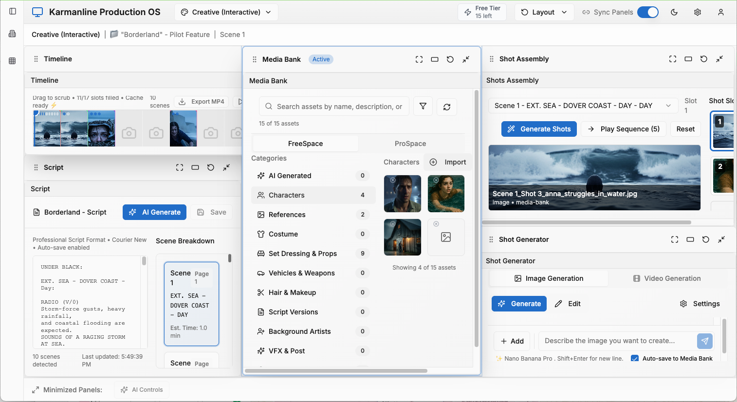 A screenshot of the Karmanline platform. Panels, from left to right, show a script editing window, a media bank of character images, an AI 'shot generator', and shot assembly functionality.